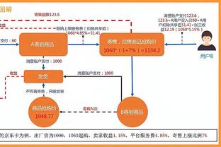 科曼：不明白本泽马为何受到这么多批评，应该多报道积极方面